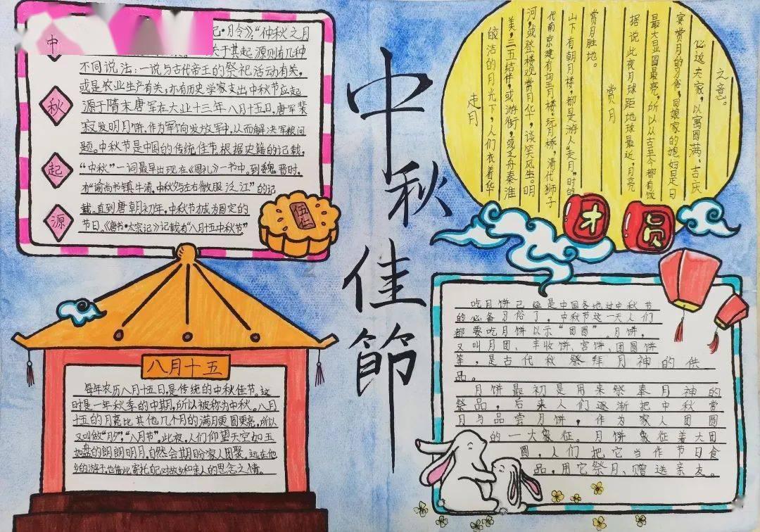 智能汽车拼图